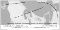 Inside Cover of CD